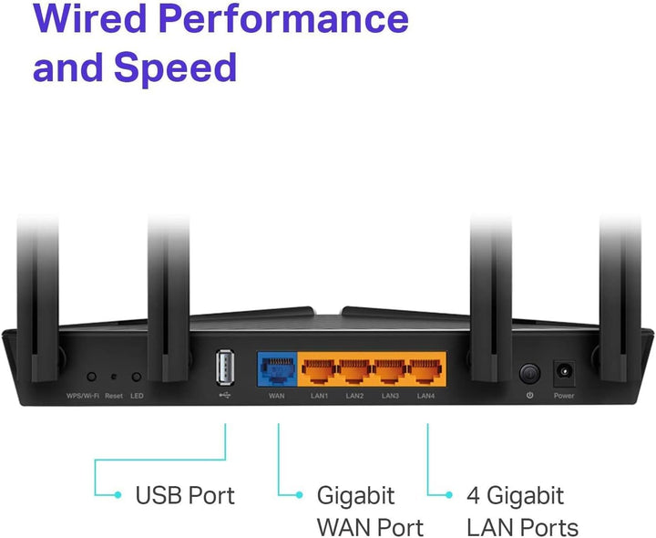 TP-Link Enrutador WiFi 6 AX1800 - Enrutador WiFi inteligente (Arche...