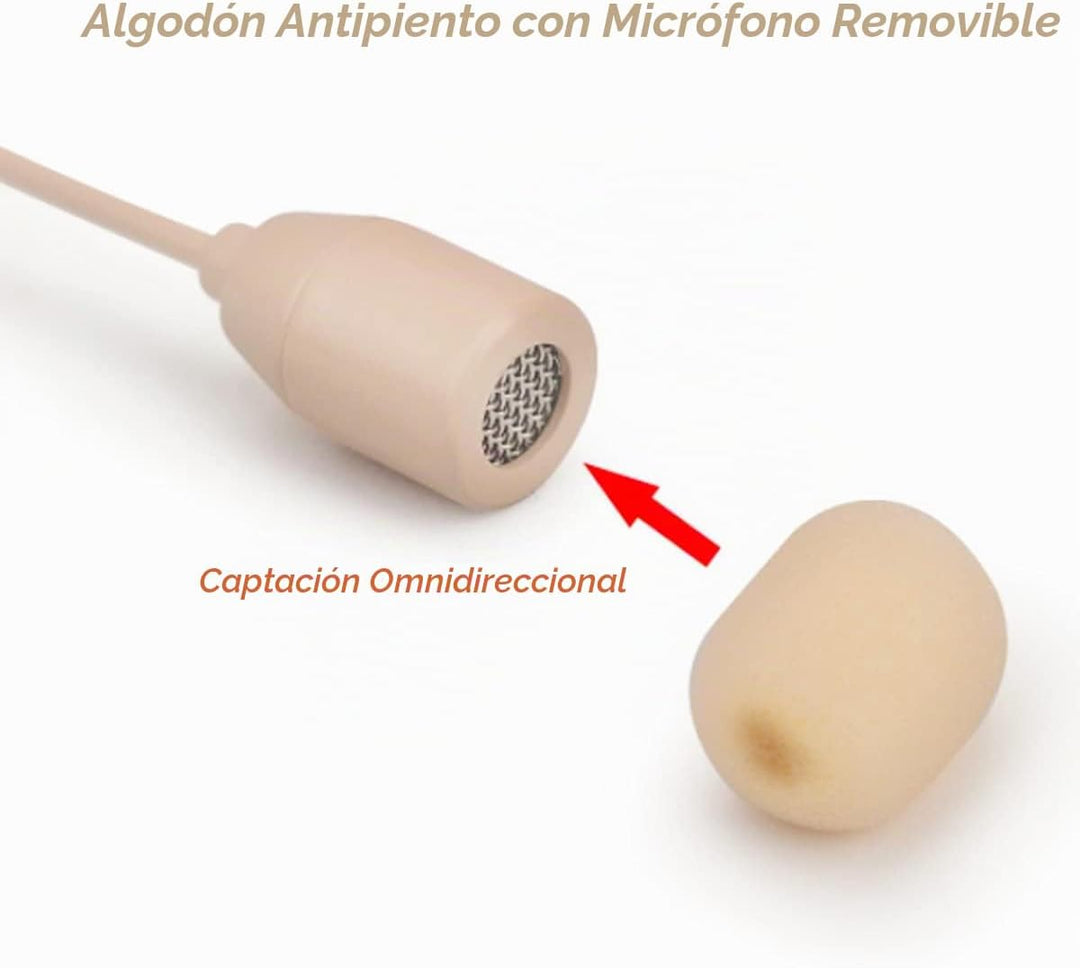XGWTH Micrófono para auriculares de un solo oído, condensador para...