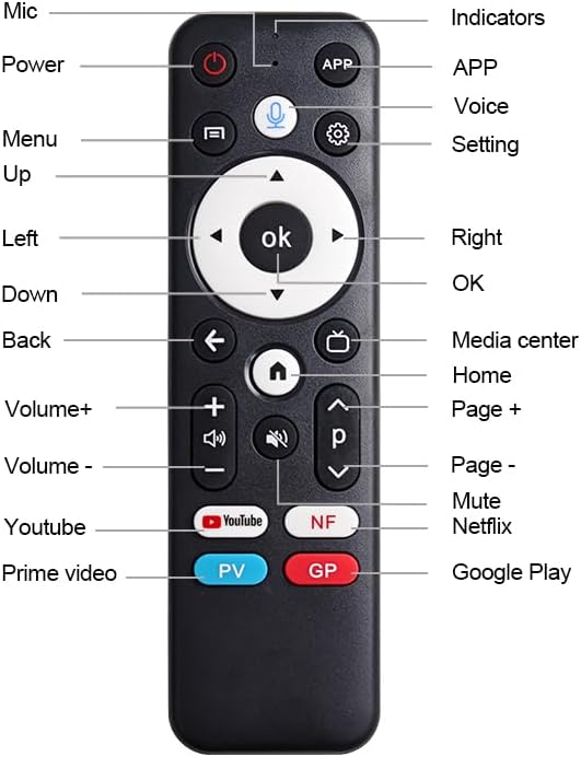 Android TV Box 14.0, YouTube certificado 4K 4GB/32GB RK3539 10/100M Ethernet