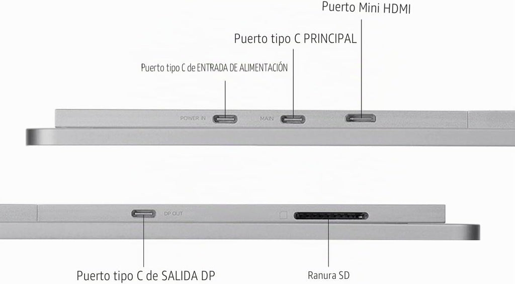 SOTSU FlipAction Pro - Monitor portátil Gen2 de 16 pulgadas, súper...