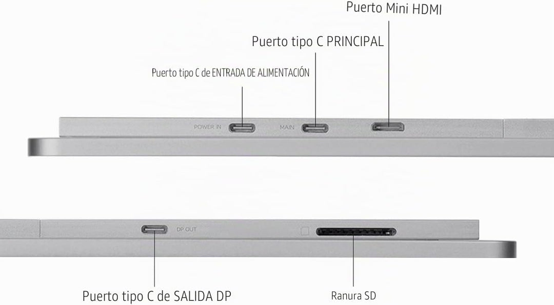 SOTSU FlipAction Pro - Monitor portátil Gen2 de 16 pulgadas, súper...