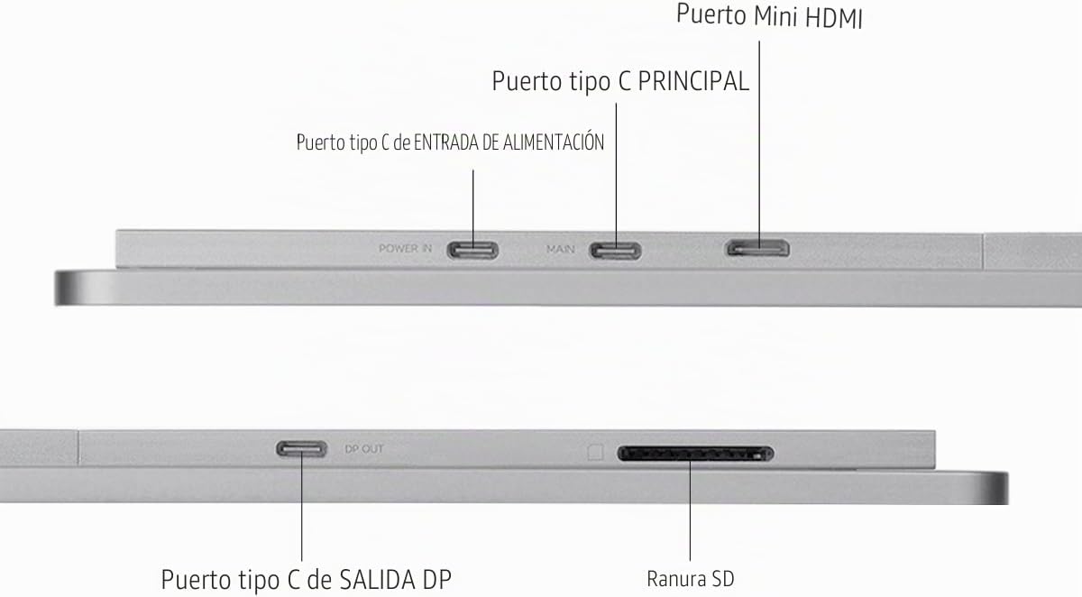 SOTSU FlipAction Pro - Monitor portátil Gen2 de 16 pulgadas, súper...