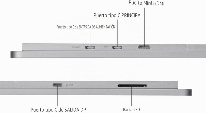 SOTSU FlipAction Pro - Monitor portátil Gen2 de 16 pulgadas, súper...