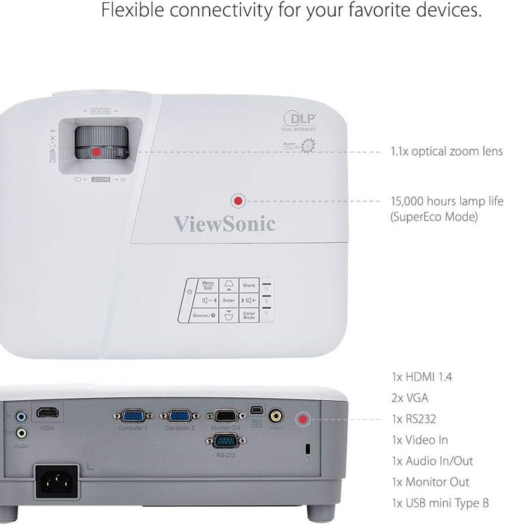Proyector HDMI con resolución SVGA y 3,600 lúmenes ViewSonic, PA503S