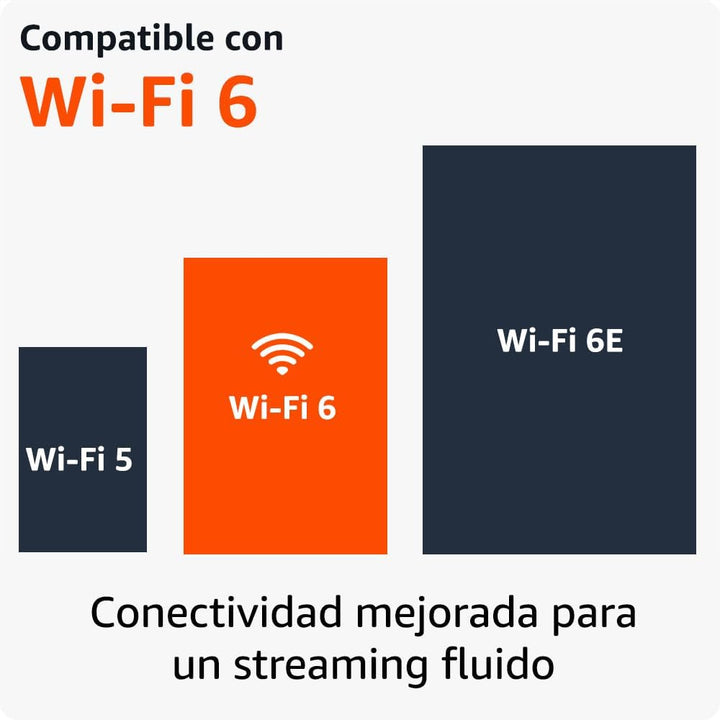 Amazon Fire Tv 4k Versión Premium Wi-fi 6.0 Control De Voz