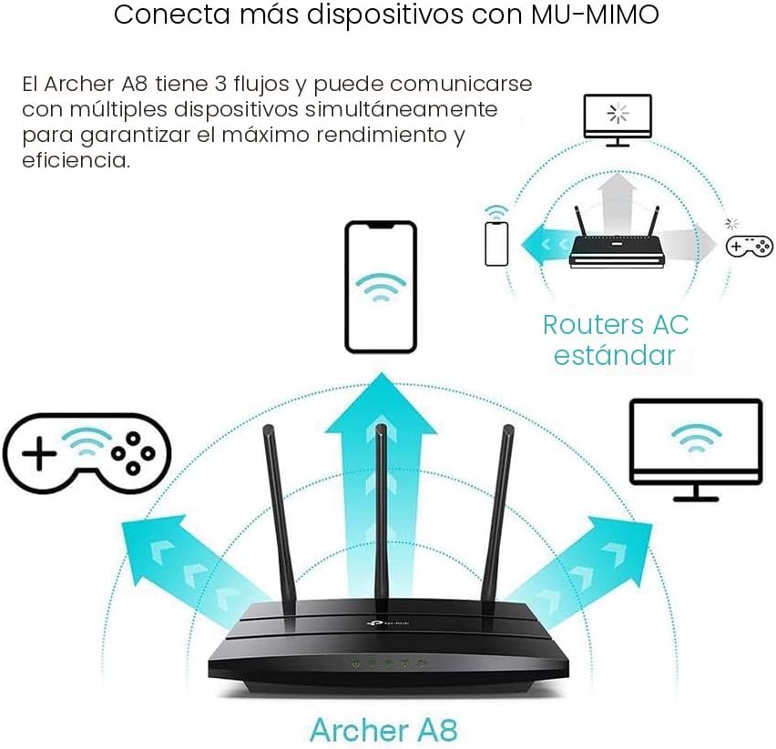 TP-Link AC1900 Router WiFi inteligente (Archer A8) - Router inalámb...