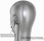 Av-jefe AVL63035 - Mini micrófono profesional para auriculares con tornillo