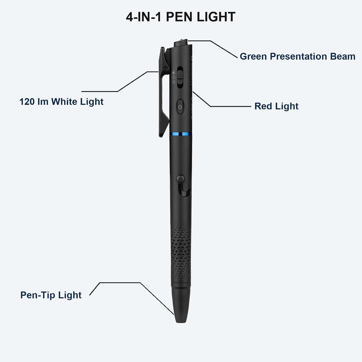 OLIGHT O'Pen 3 Pen - Linterna EDC recargable USB-C, color negro