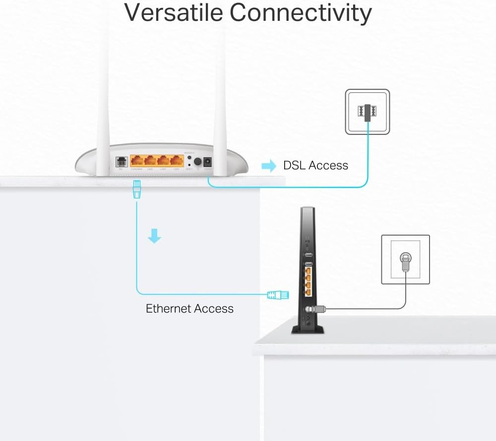 Tp-Link Router de módem inalámbrico N VDSL/ADSL TD-W9950