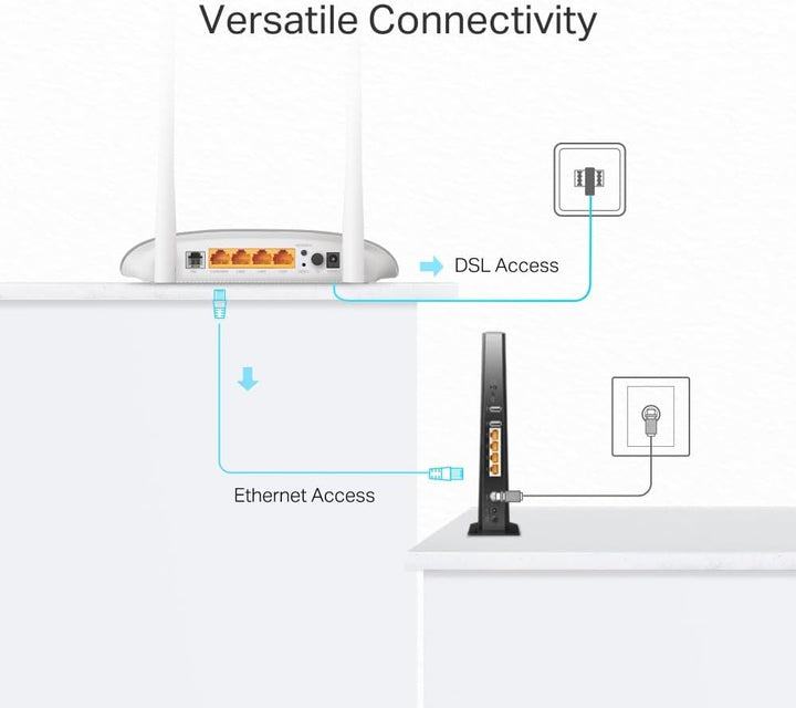 Tp-Link Router de módem inalámbrico N VDSL/ADSL TD-W9950