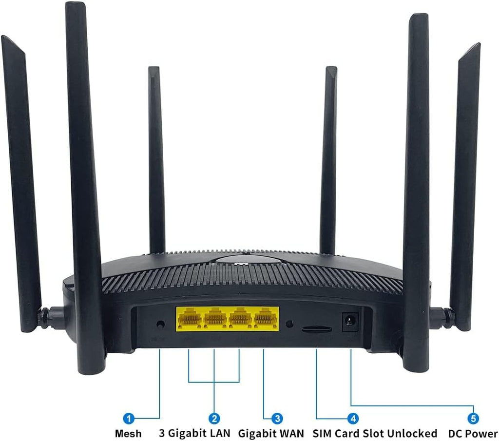 Wiflyer Enrutador inalámbrico CAT4 de doble banda 4G LTE con caja