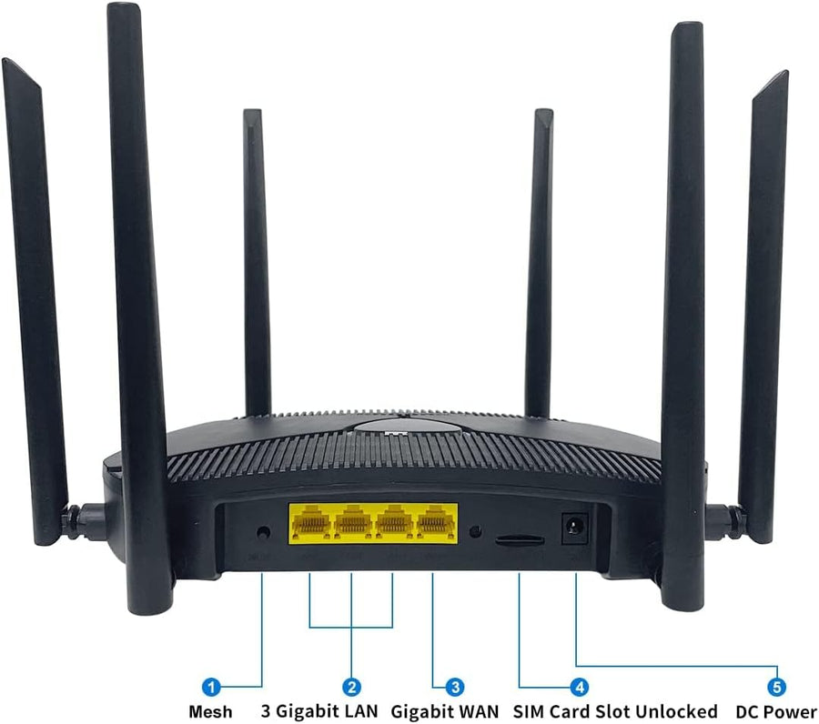 Wiflyer Enrutador inalámbrico CAT4 de doble banda 4G LTE con caja d...