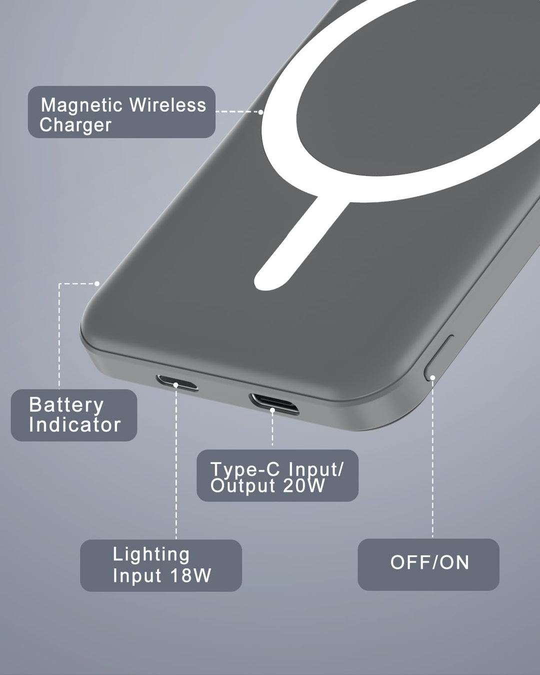 podoru for Magnetic Battery Pack, 5000mAh Magnetic Power Bank with...