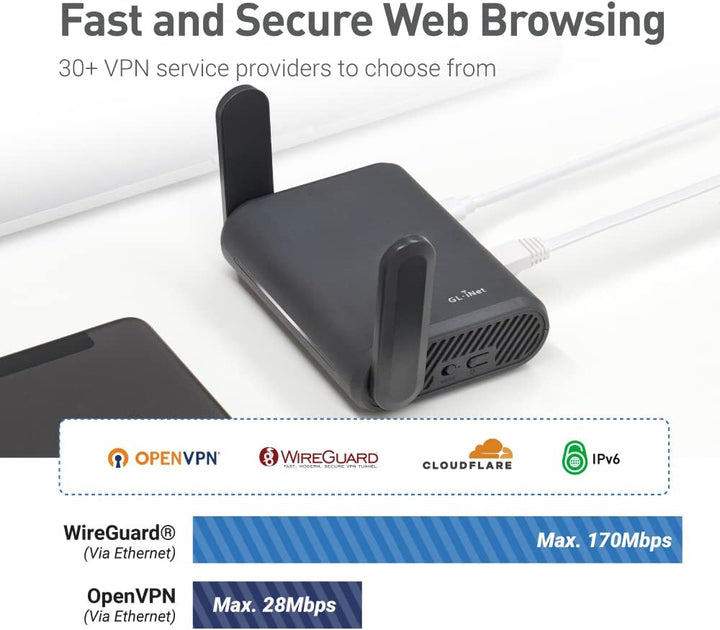 GL.iNet GL-A1300 Pocket VPN Travel Router - Router Wi-Fi portátil p...