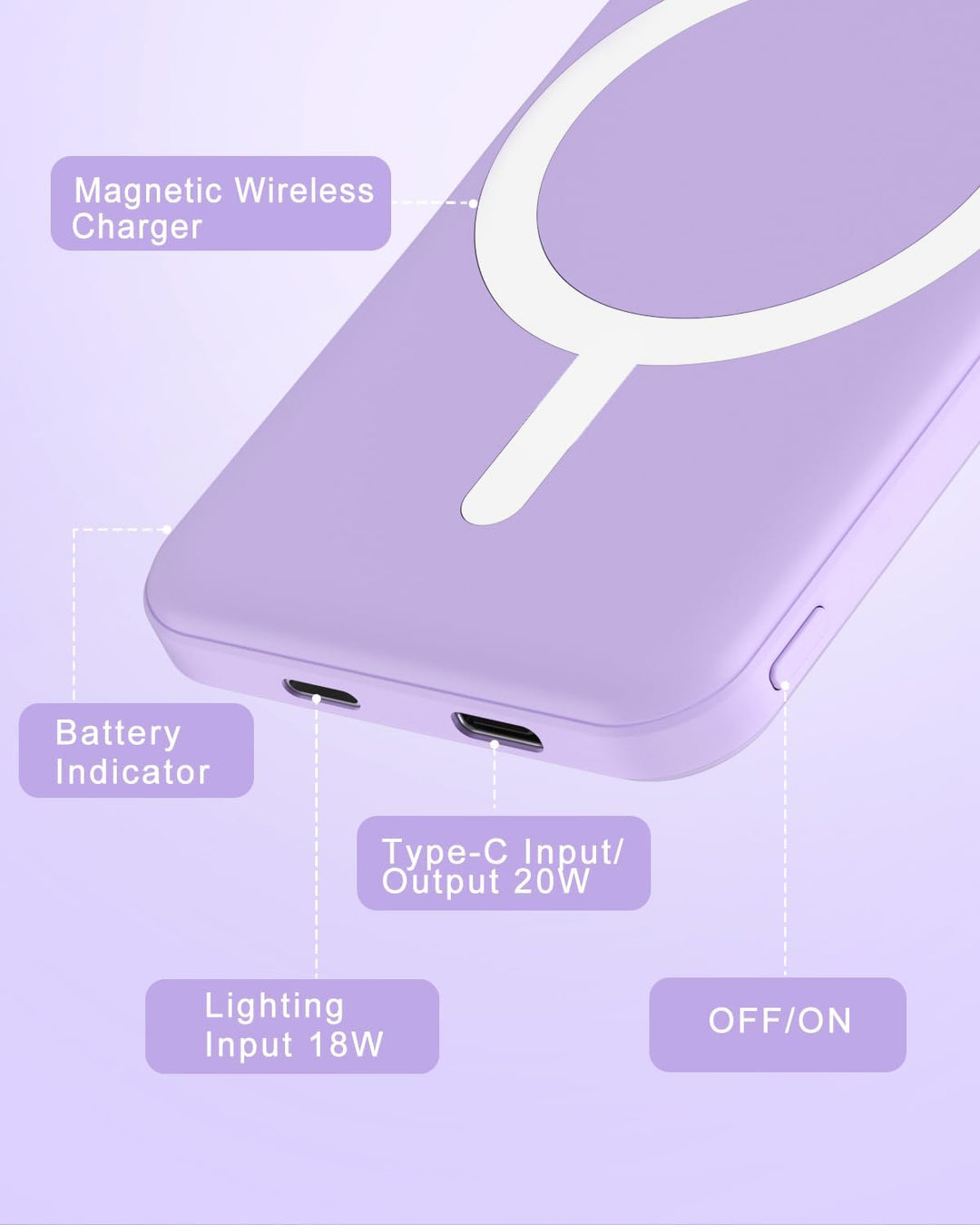 podoru - Banco de energía Magsafe, 5000 mAh, magnético, con cable t...
