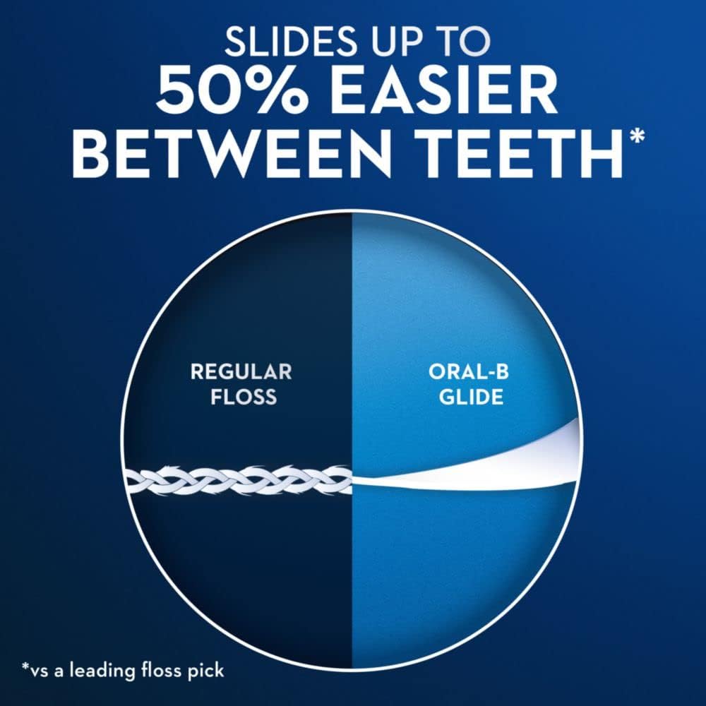 Oral B Glide Palillos de hilo dental, cuidado de encías, 60 unidade...