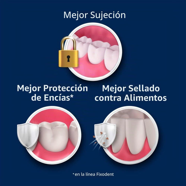 Fixodent Professional Ultimate Denture - Crema adhesiva para dentad...