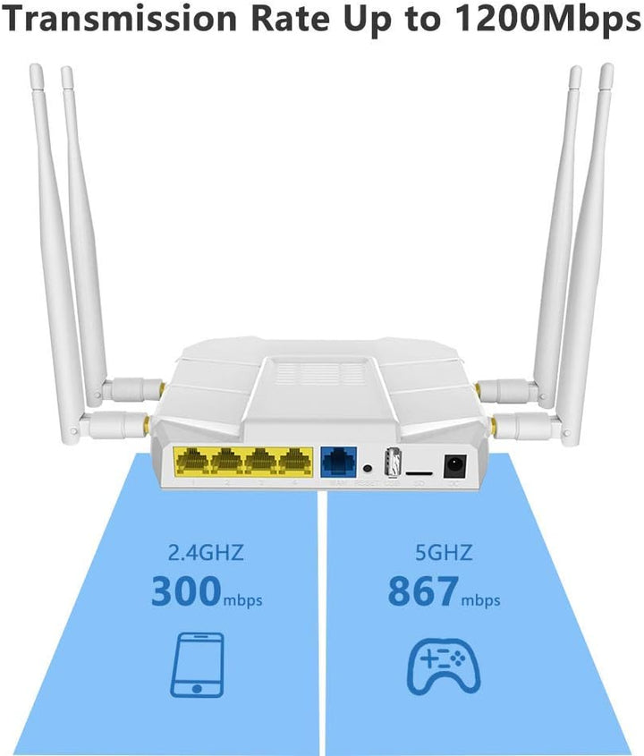 Wiflyer Blanco 4G LTE Router 1200Mbps Enrutador inalámbrico 4G LTE...