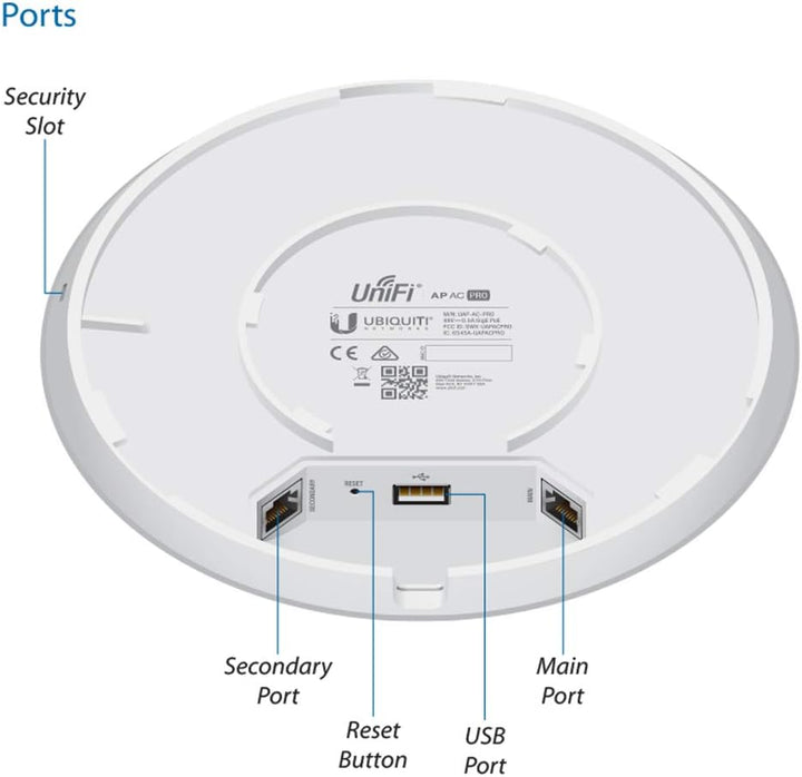 Ubiquiti Networks Unifi 80211ac Punto de Acceso PRO de