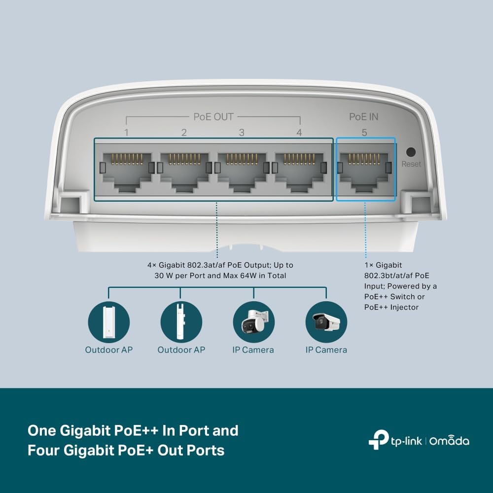 Omada SG2005P-PD, 5 puertos PoE al aire libre paso Gigabit Ethernet interruptor