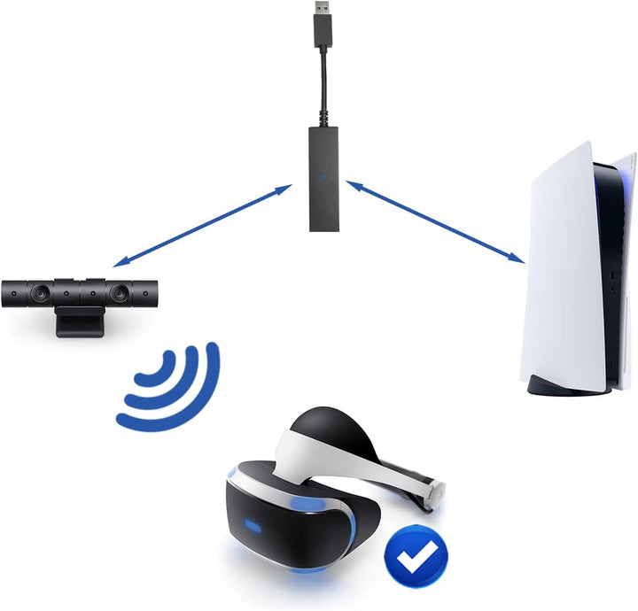 Adaptador de Cámara PS4 para PSVR en PS5 Convertidor de