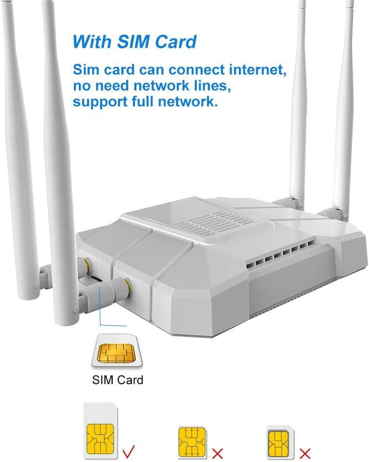 Wiflyer Blanco 4G LTE Router 1200Mbps Enrutador inalámbrico 4G LTE...