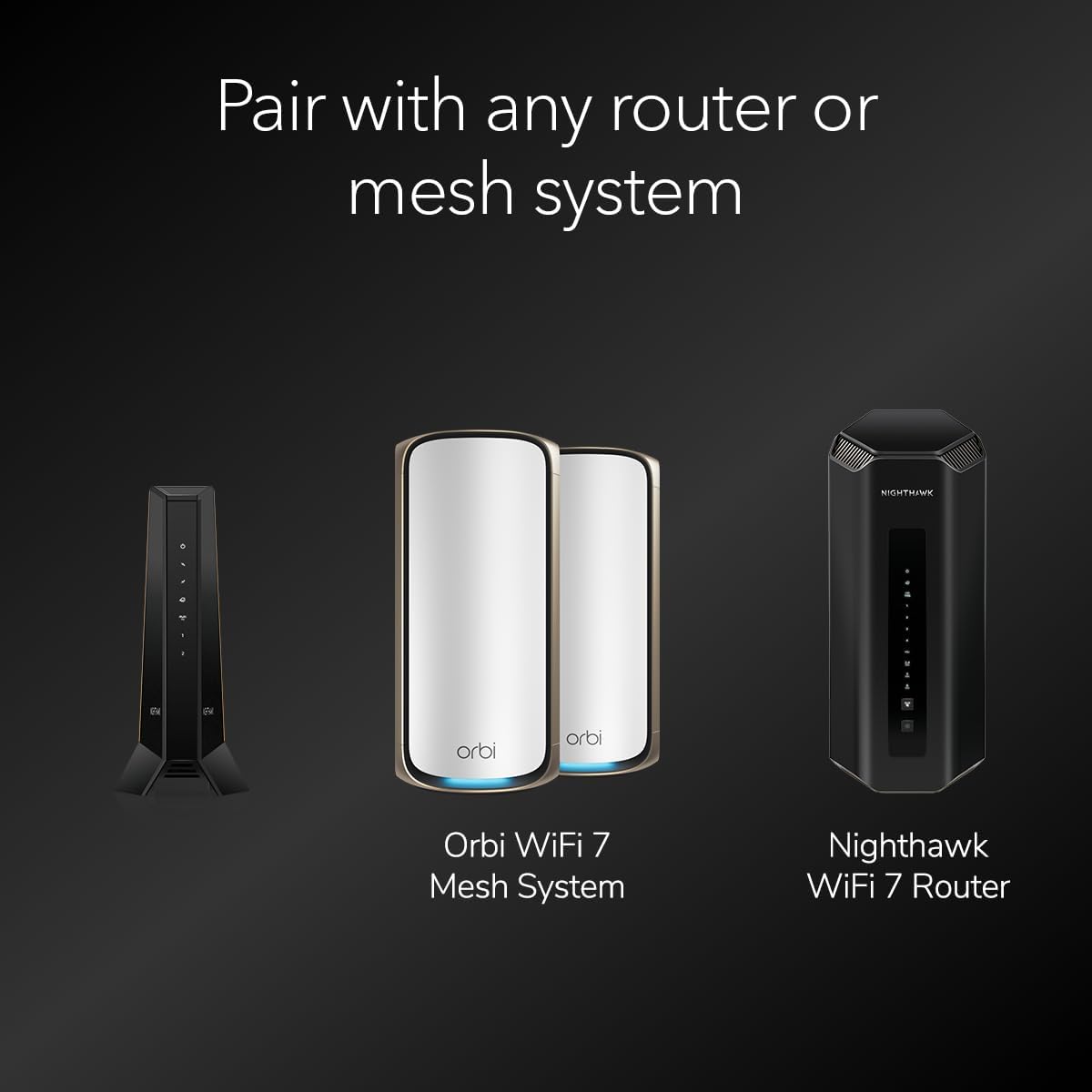 NETGEAR Nighthawk DOCSIS 31 Cable módem de división