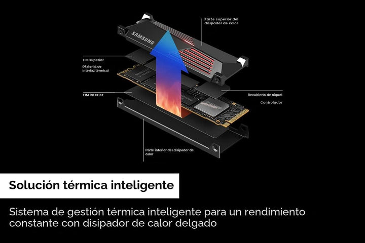 Samsung 990 PRO SSD con disipador de calor 1TB, NVMe M.2, velocidad...