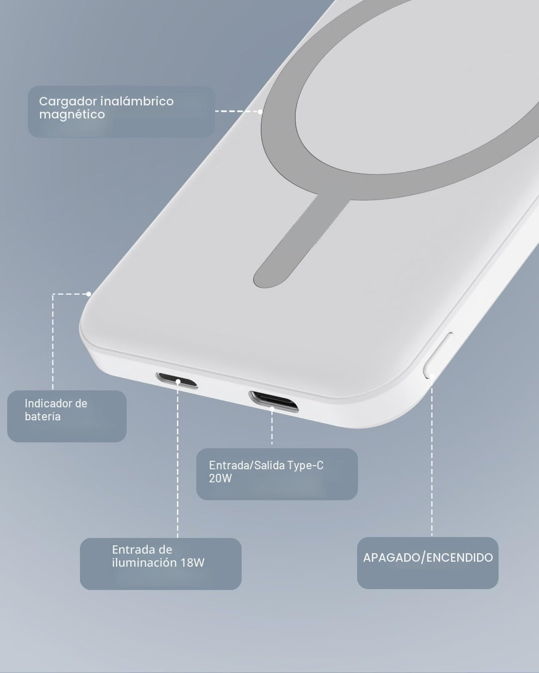 podoru Magsafe - Batería magnética de 5000 mAh con cable tipo C de...