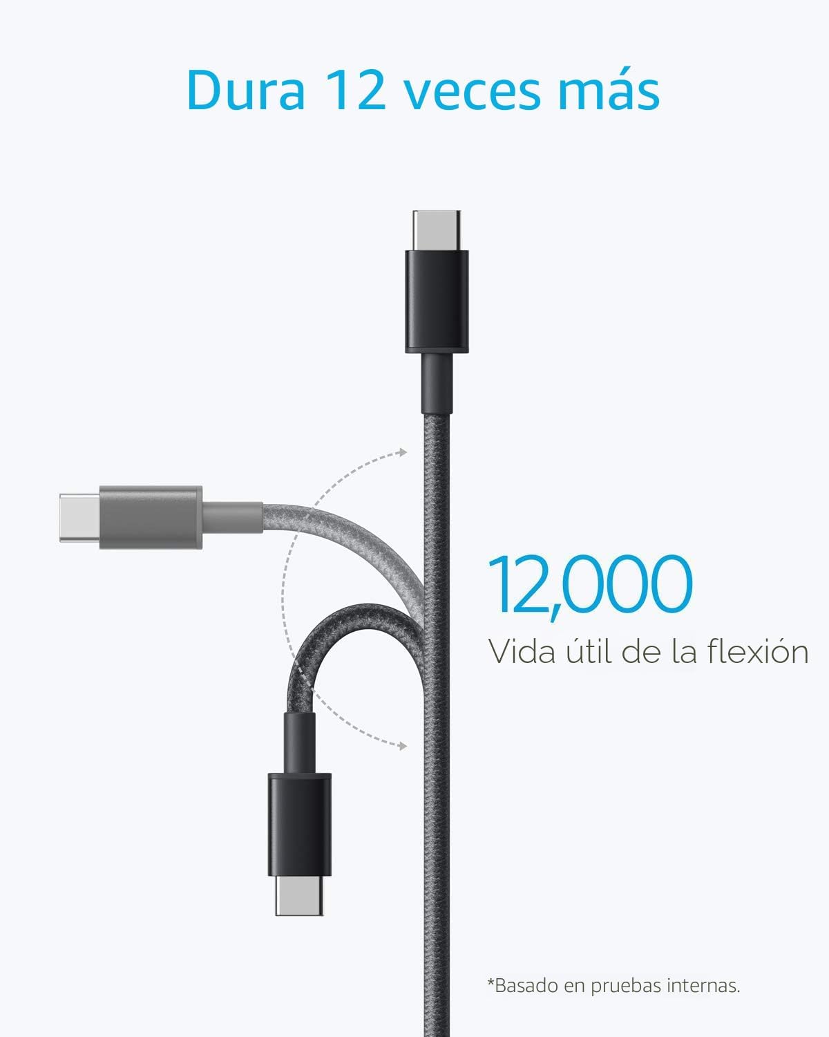 Anker Cable [paquete de 2, 3 pies] Zolo Power Bank, cargador portát...