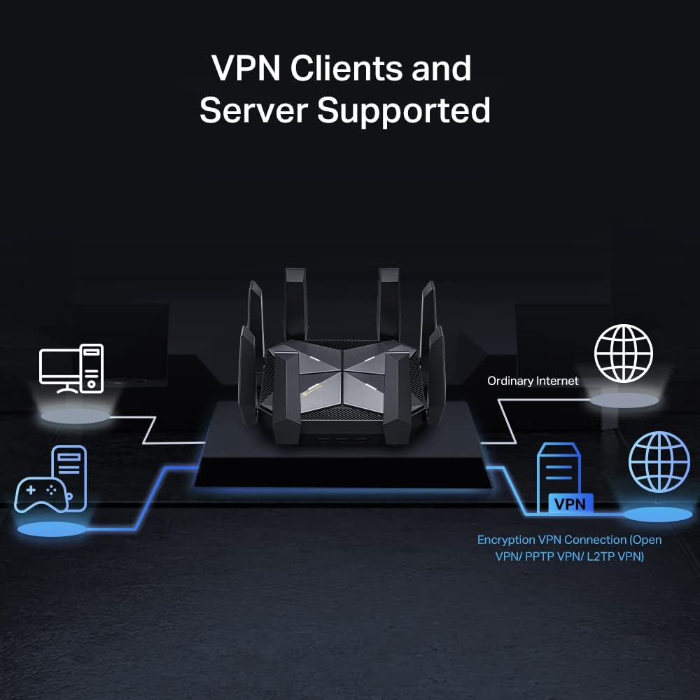 TP-Link AXE16000 - Enrutador WiFi 6E de cuatro bandas (Archer AXE30...