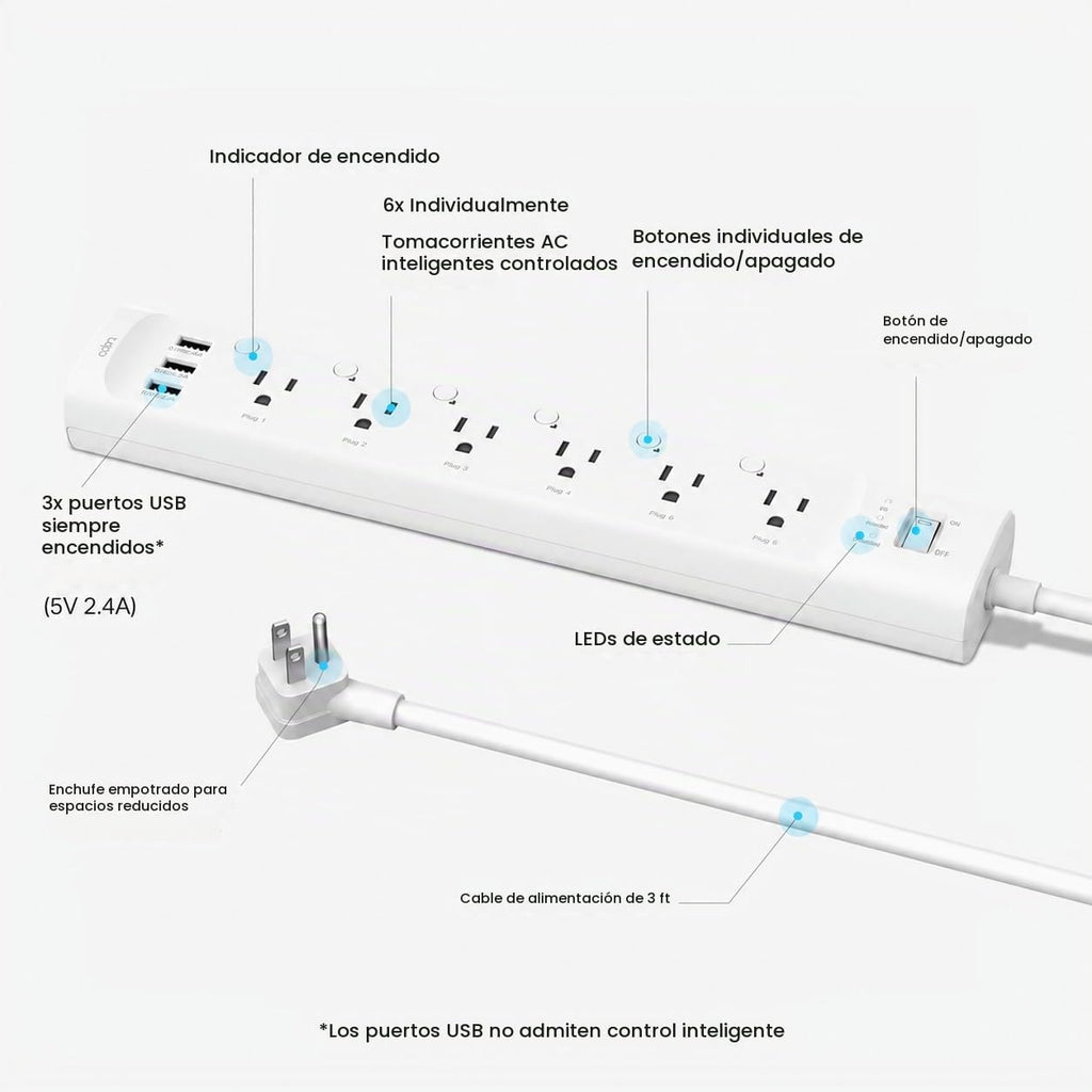 Tapo Regleta de Alimentación Inteligente Wi-Fi - 6 Tomas Inteligentes Controladas Individualmente y 3 Puertos USB con Protección contra Sobretensiones, Matter, Funciona con Alexa, Google Home, Siri y