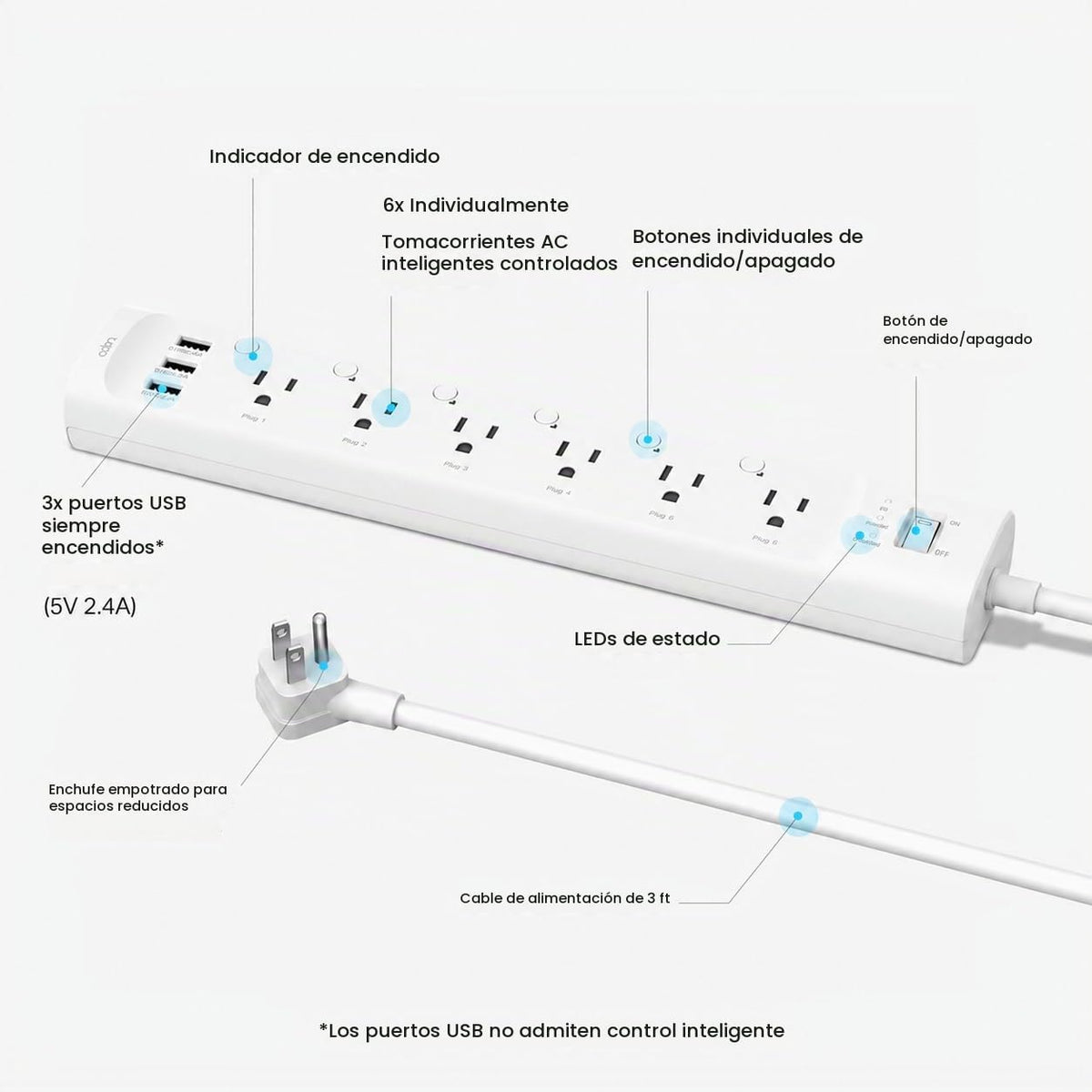 Tapo Regleta de Alimentación Inteligente Wi-Fi - 6 Tomas Inteligentes Controladas Individualmente y 3 Puertos USB con Protección contra Sobretensiones, Matter, Funciona con Alexa, Google Home, Siri y