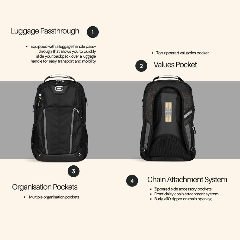 OGIO International Ruck 20 Mochila para Laptop