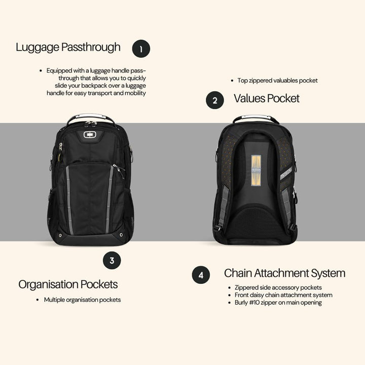 OGIO International Ruck 20 Mochila para Laptop