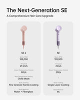 Laifen Hair Dryer SE 2, 200 Million Negative Ionic Blow Dryer with...