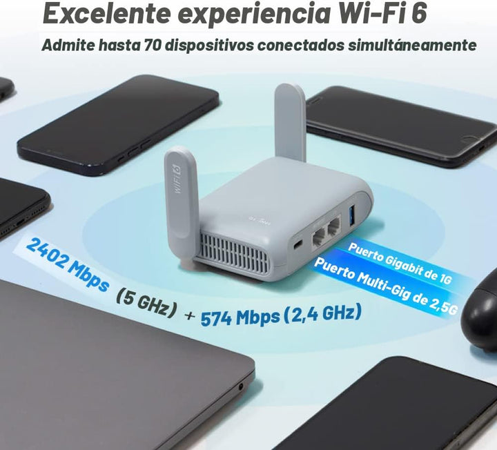 GL.iNet GL-MT3000 (Beryl AX) - Router portátil de viaje, Wifi 6 de...