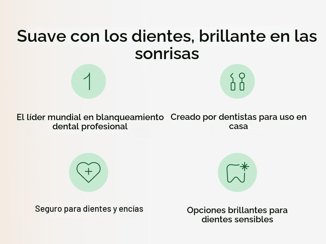 Opalescence 35% CP Mint - Jeringas de gel para blanquear los diente...