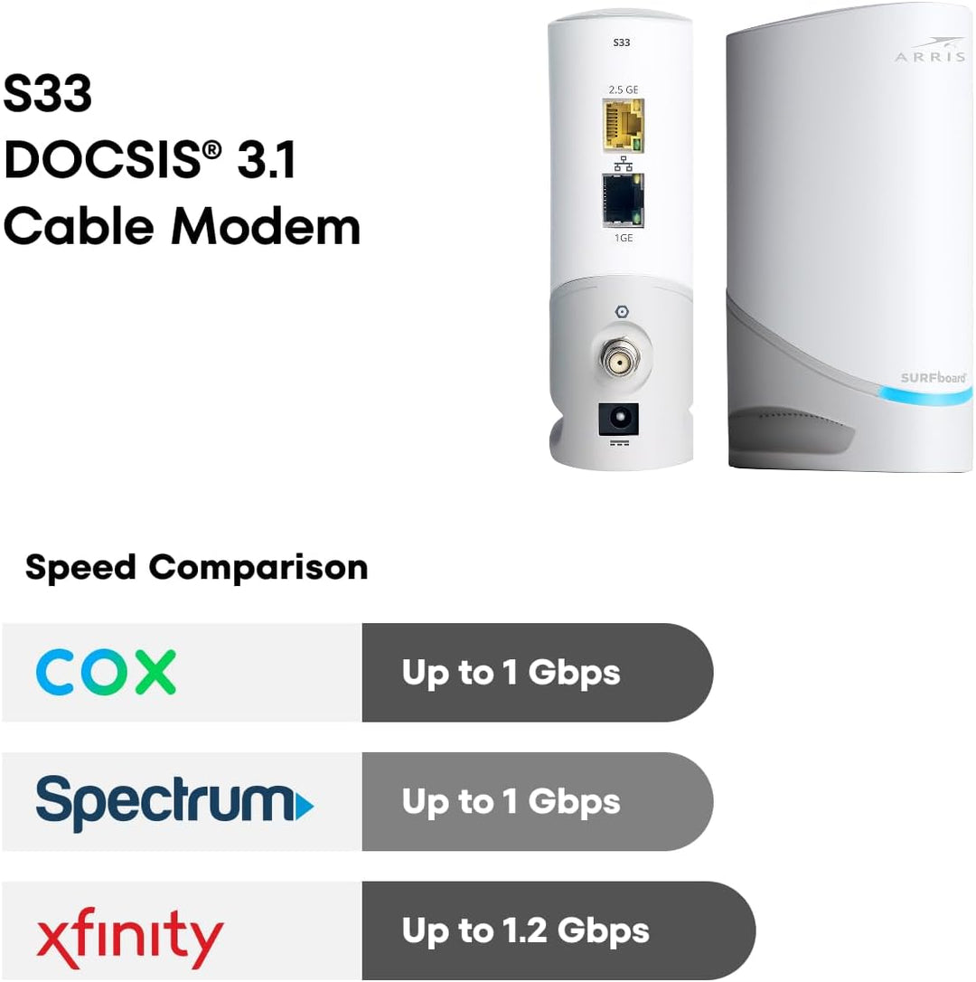 ARRIS - Módem de cable - Módem de cable multi-Gigabit