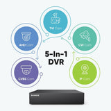 SANNCE Sistema de cámara de seguridad 1080P 8CH H.264+ 1080N DVR de...