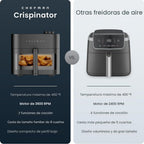 Chefman Freidora de aire Crispinator 7 en 1 con capacidad de 8 cuartos de galón, temperatura máxima de 450 °F y tecnología TurboFry Pro para resultados rápidos y uniformes, hornear, asar, deshidratar, ventana de visión, cesta antiadherente con revestimien