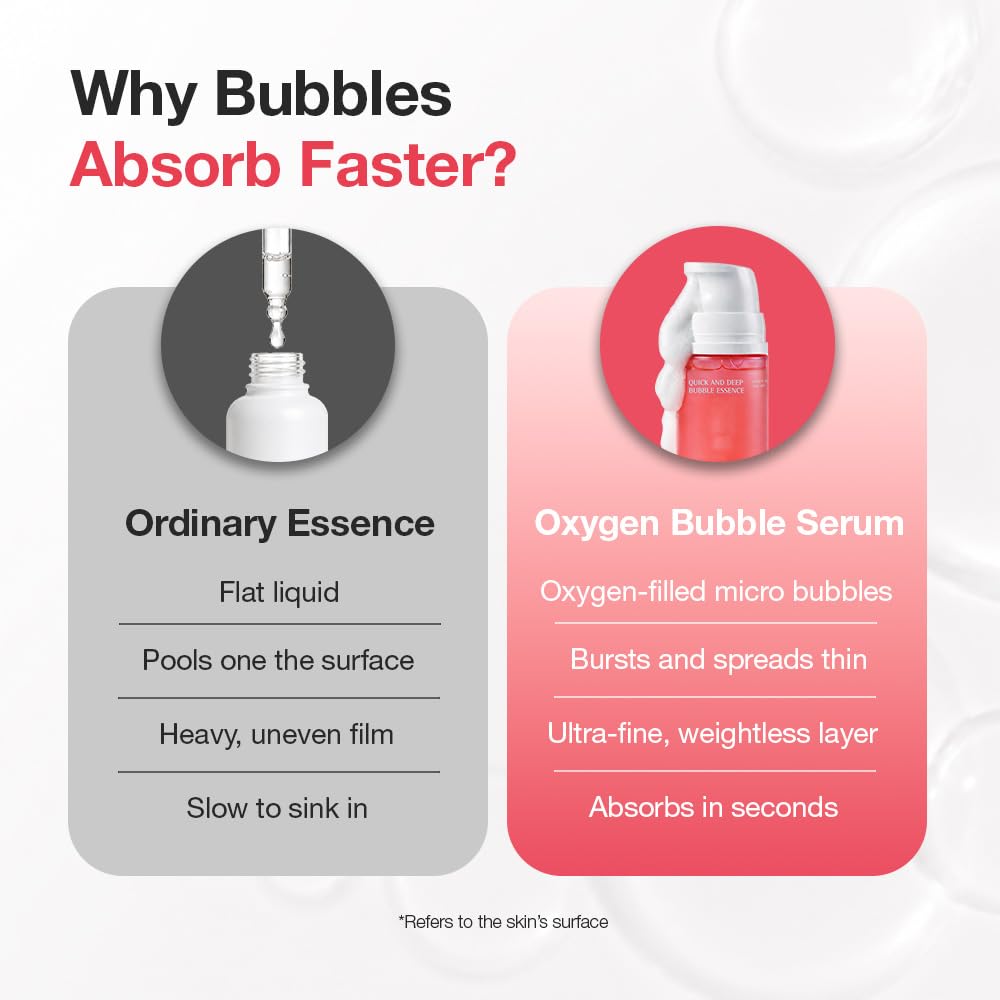 Essenherb Quick &amp; Deep Oxy-Bubble Essence | Suero reafirmante y...