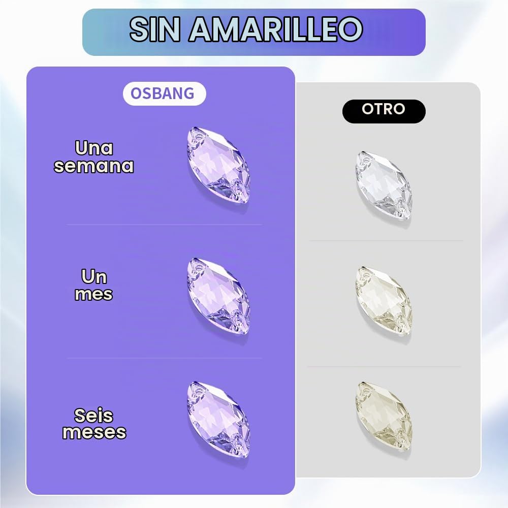 Resina UV transparente, 35.27 oz Kit de fundición y revestimiento