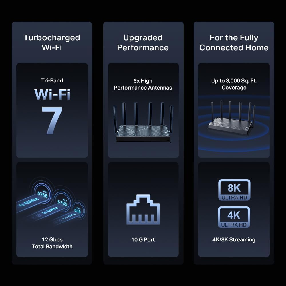 TP-Link Archer BE12000 | Router Wi-Fi 7 de tres bandas | Incluye la...