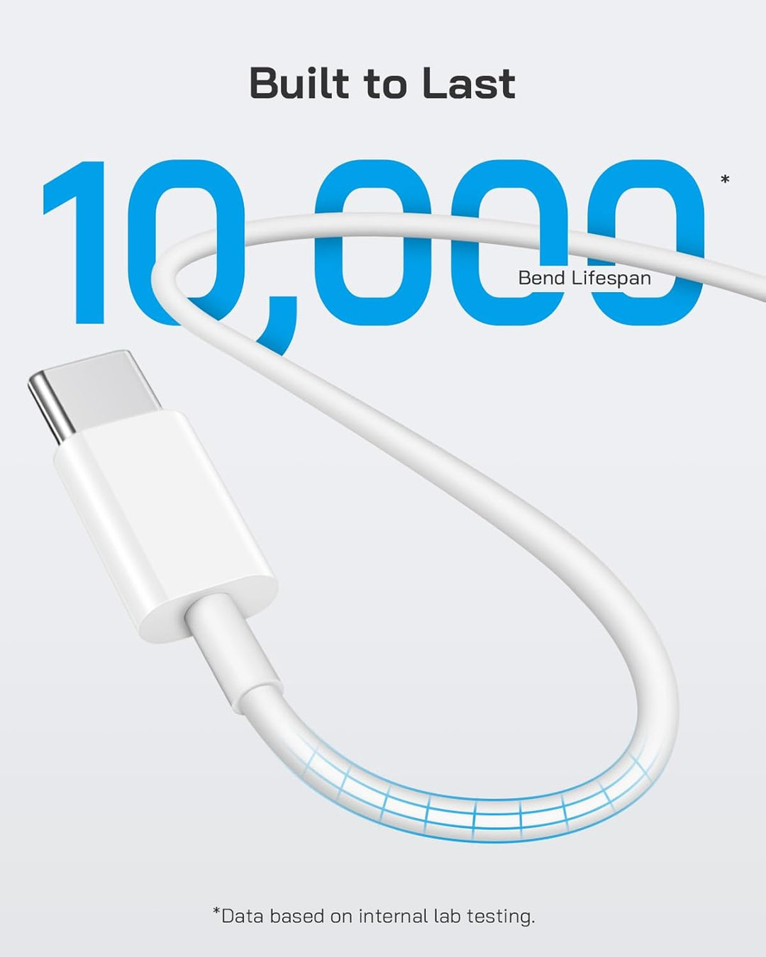 CXX Cargador rápido para iPhone 17/16/15 Cargador de pared