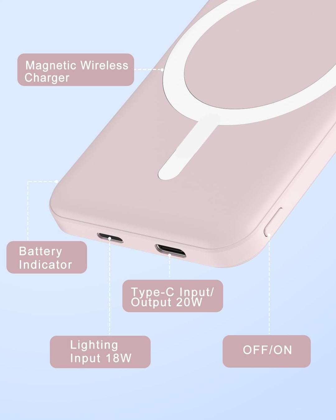 podoru para Paquete de Batería MagSafe, PowerBank Magnético de 5000...