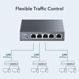 Cudy Nuevo enrutador VPN Gigabit Multi-WAN, hasta 4 puertos WAN Gig...