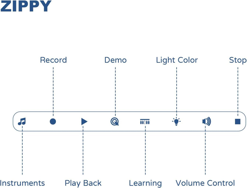 ZIPPY Piano infantil iluminado de 37 teclas con panel de control táctil