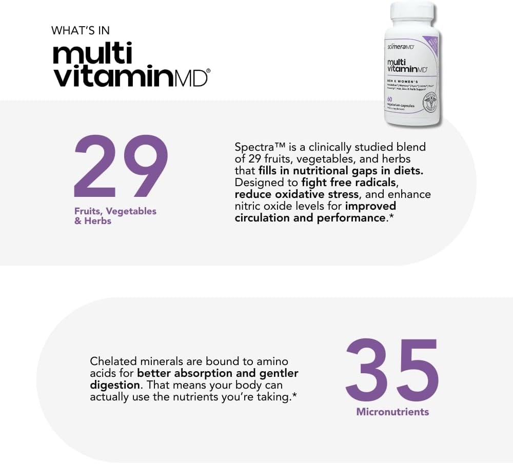ScimeraMD® MultivitaminMD Suplemento cápsula de espectro completo c...