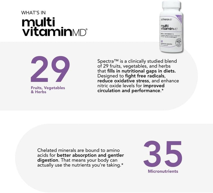 ScimeraMD® MultivitaminMD Suplemento cápsula de espectro completo c...